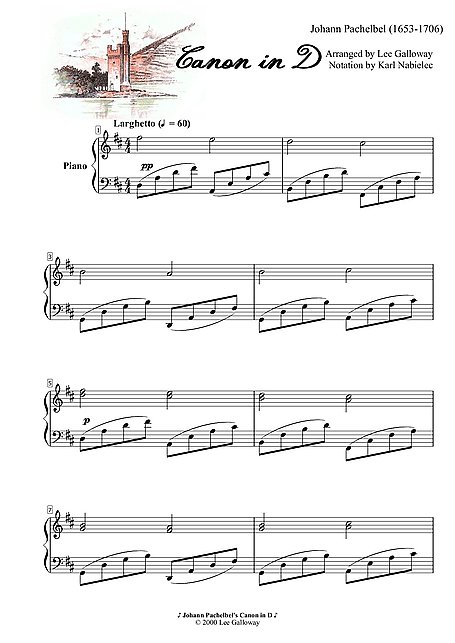 Miniatura de la partitura