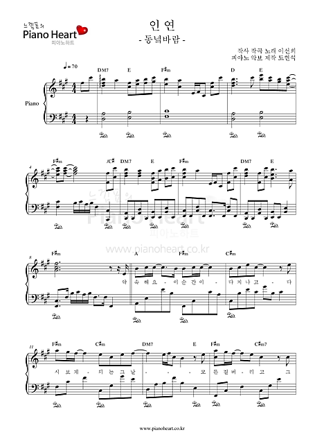 Miniatura di partitura