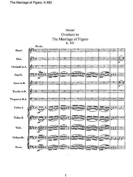 フィガロの結婚 （Le nozze di Figaro） Overture (full score) - オーケストラ - 楽譜 - カントリーアン