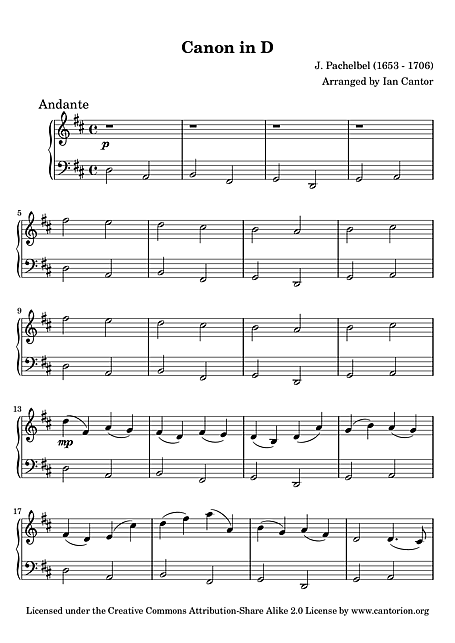 Miniatura de partitura