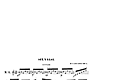 Miniatura de partitura